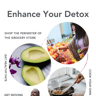 enhance your detox 400x400