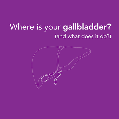 where is your gallbladder IG square 400x400